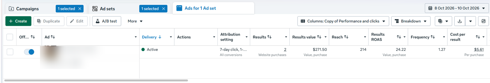 Meta Ads Manager, ad-level results for a referred client, 8 to 10 October 2026 (campaign and ad names redacted)